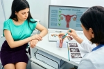 Gynaecologic Cancer cure, Gynaecologic Cancer, all about gynaecologic cancer in women, History