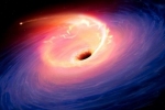 Ultra-Violet Imaging Telescope, three massive black holes, indian researchers discover three massive black holes, Galaxies