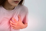 Ischaemic Heart Disease India, Ischaemic Heart Disease India, all about ischaemic heart disease in indian women, Lifestyle Ischaemic Heart Disease India, Ischaemic Heart Disease India, all about ischaemic heart disease in indian women, Lifestyle